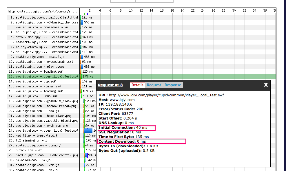 preload-swf-ie8-first-req