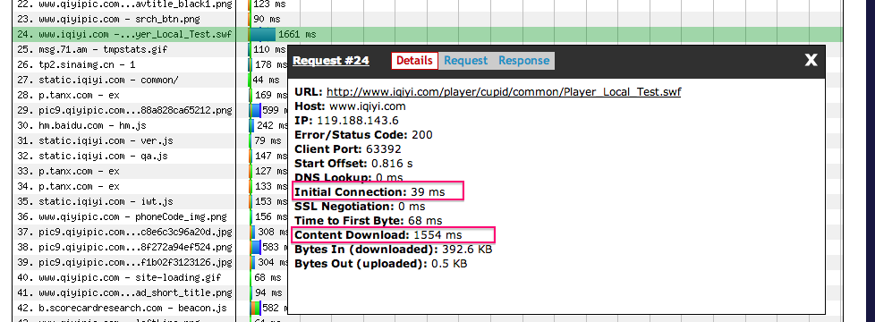 preload-swf-ie8-repeat-req