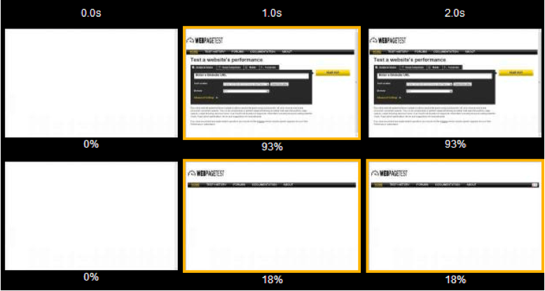visually completeness